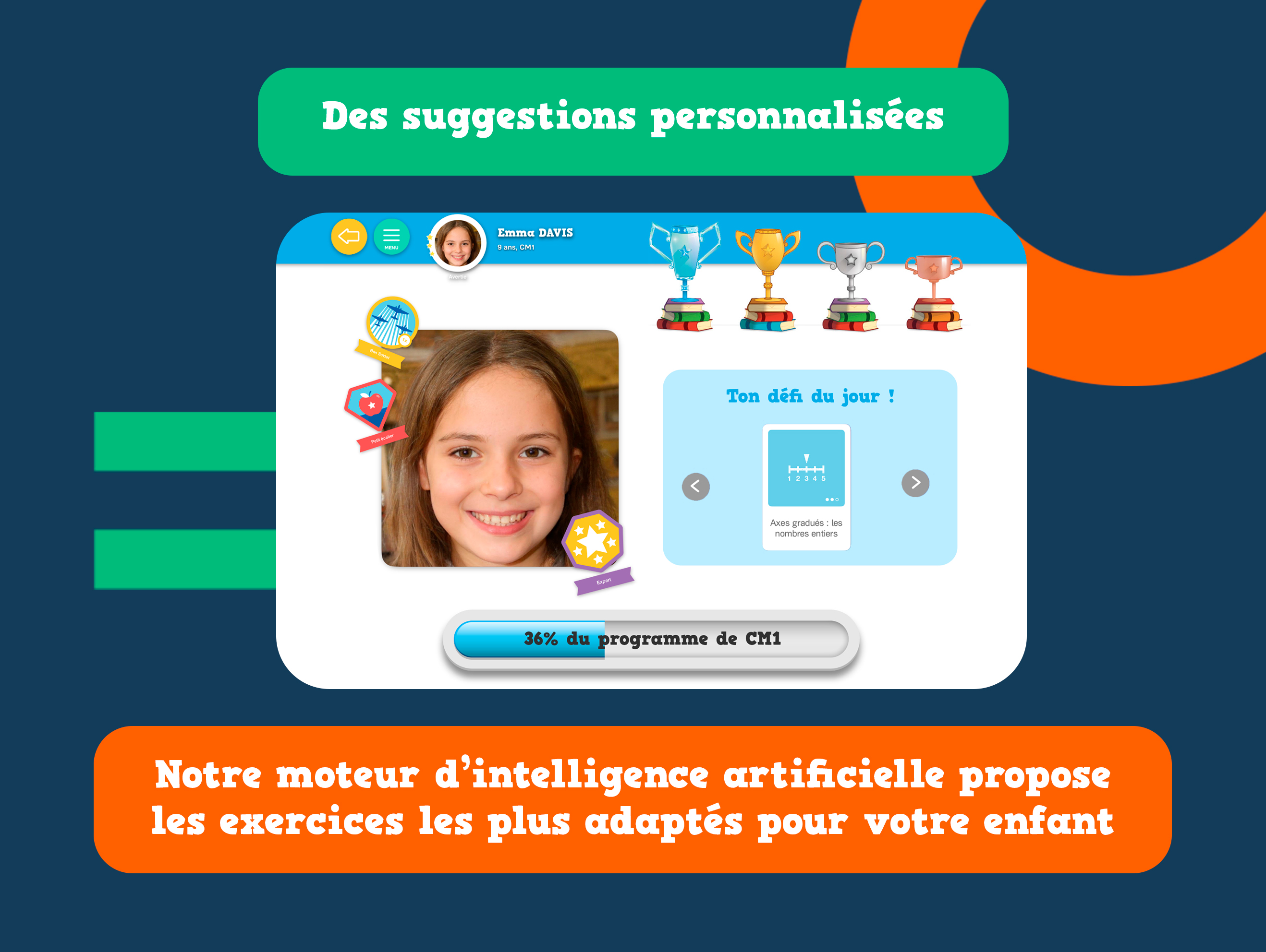 Visuel de l'application myBlee Math montrant un profil d'élève avec des trophées et badges obtenus ainsi que sa progession dans le programme de CM1 et un exercice suggéré, accompagné des inscriptions 'Des suggestions personnalisés', et 'Notre moteur d'intelligence artificielle propose les exercices les plus adaptés pour votre enfant'.