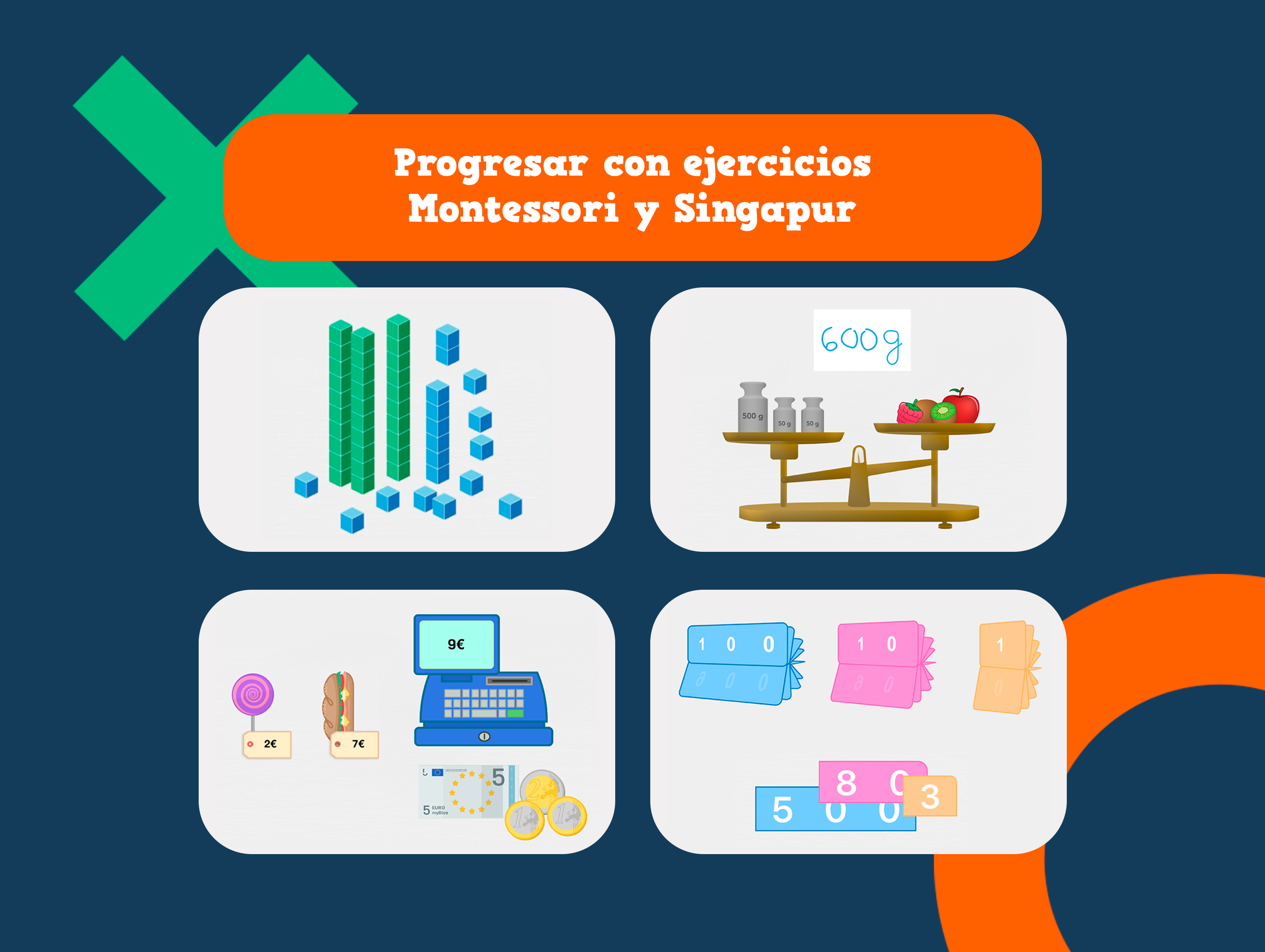 Conjunto de imágenes de la aplicación myBlee Math sobre los temas de cubos apilables, medición de masa, sistema monetario y tarjetas Montessori. Todo acompañado del texto 'Ejercicios Montessori y Singapur para progresar'.