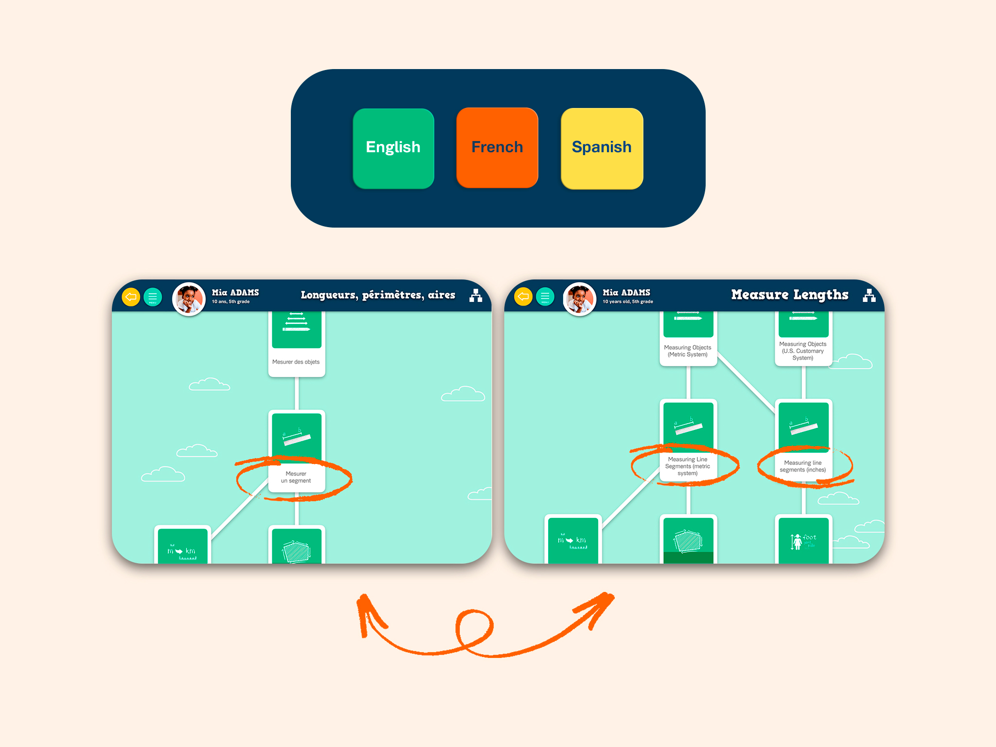 Screenshot of division exercises in the app in English and French, showing the two different notation systems when the language is changed.