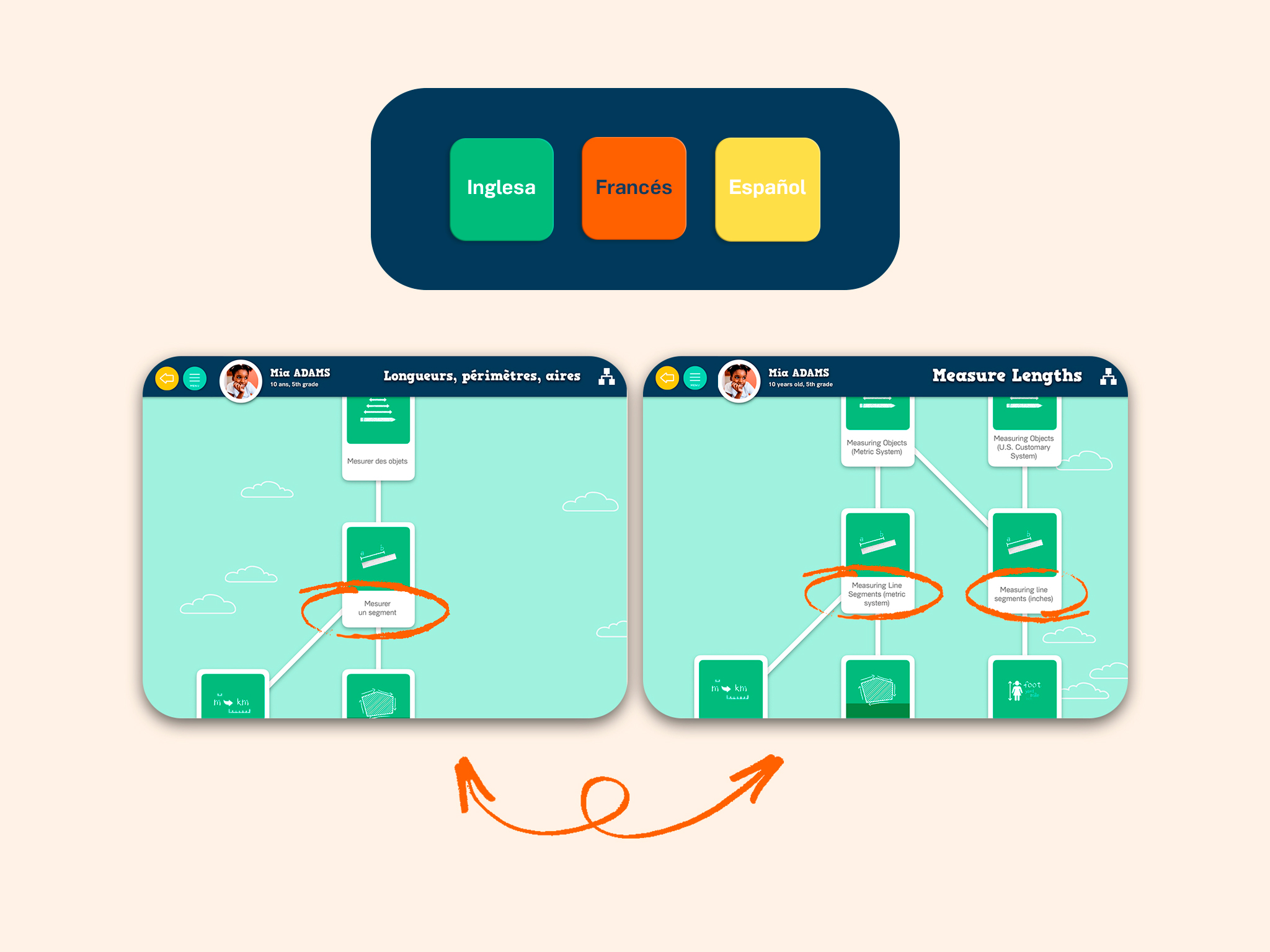 Captura de pantalla de divisiones en la aplicación en inglés y en francés que muestra los dos sistemas de notación diferentes cuando se cambia el idioma.