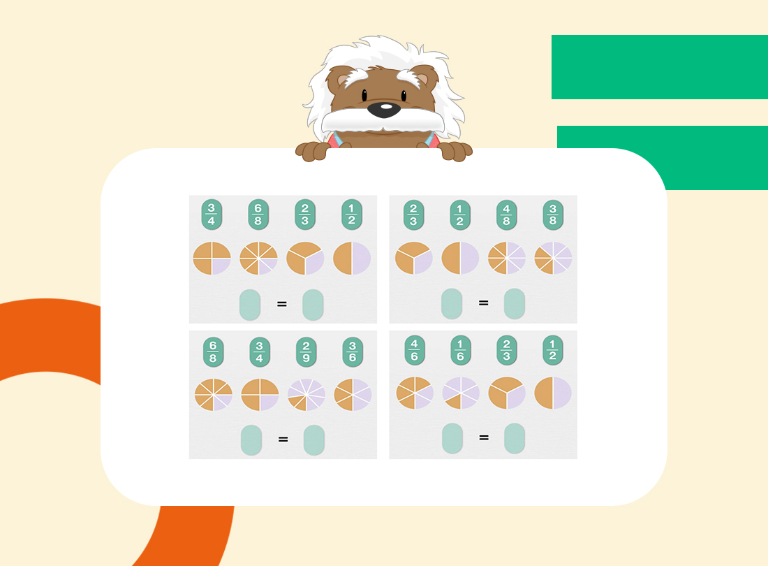 Screenshots of the myBlee School app showing exercises where fractions are placed side by side and represented below as circle sectors. The fractions can be dragged and dropped into two slots that show their equivalence.