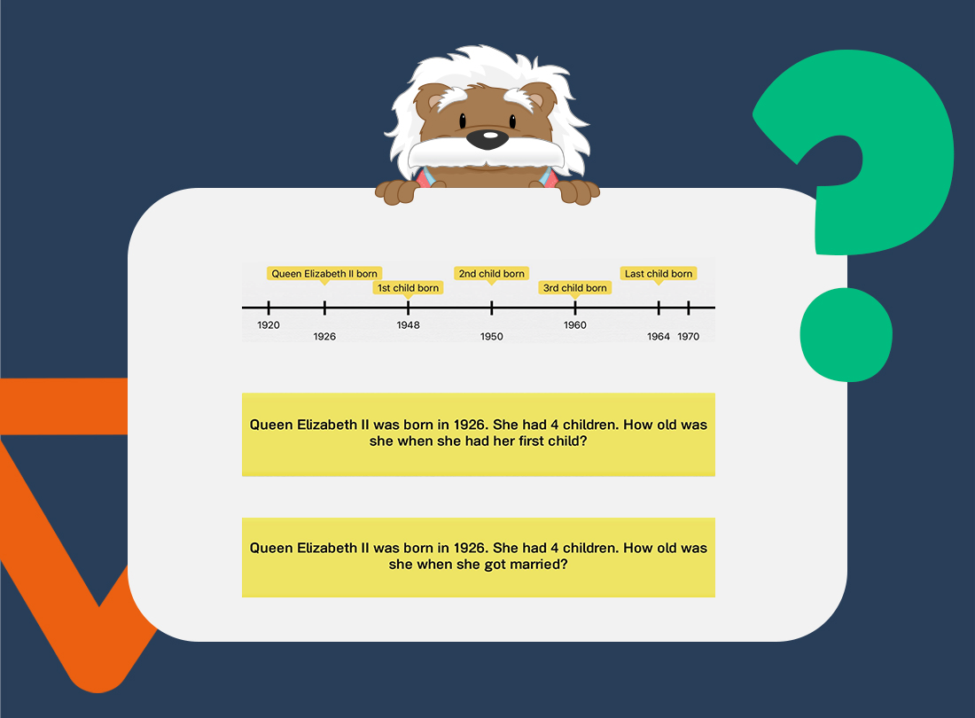 Screenshot of a myBlee School exercise showing a timeline and asking the student to choose which question can be answered using this timeline from two options.
