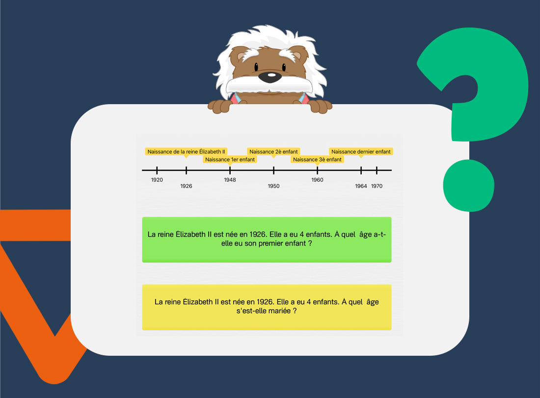 Capture d'écran d'un exercice de l'application myBlee School montrant une frise chronologique et demandant de choisir la question à laquelle on peut répondre avec cette frise entre 2 choix.